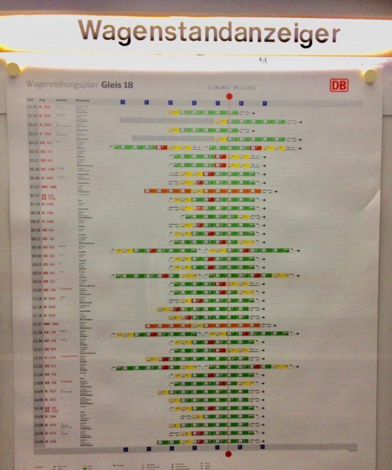 【2026年版】ドイツ鉄道ICEの乗り方｜座席予約・自由席・Wi-Fi・置き引き対策まとめ | タビシタ